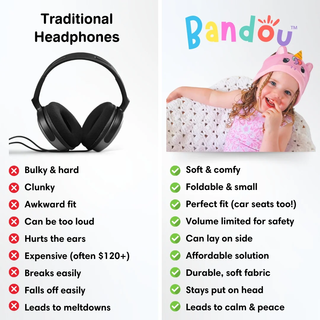 The Original Bandou Travel Headphones - Image 10